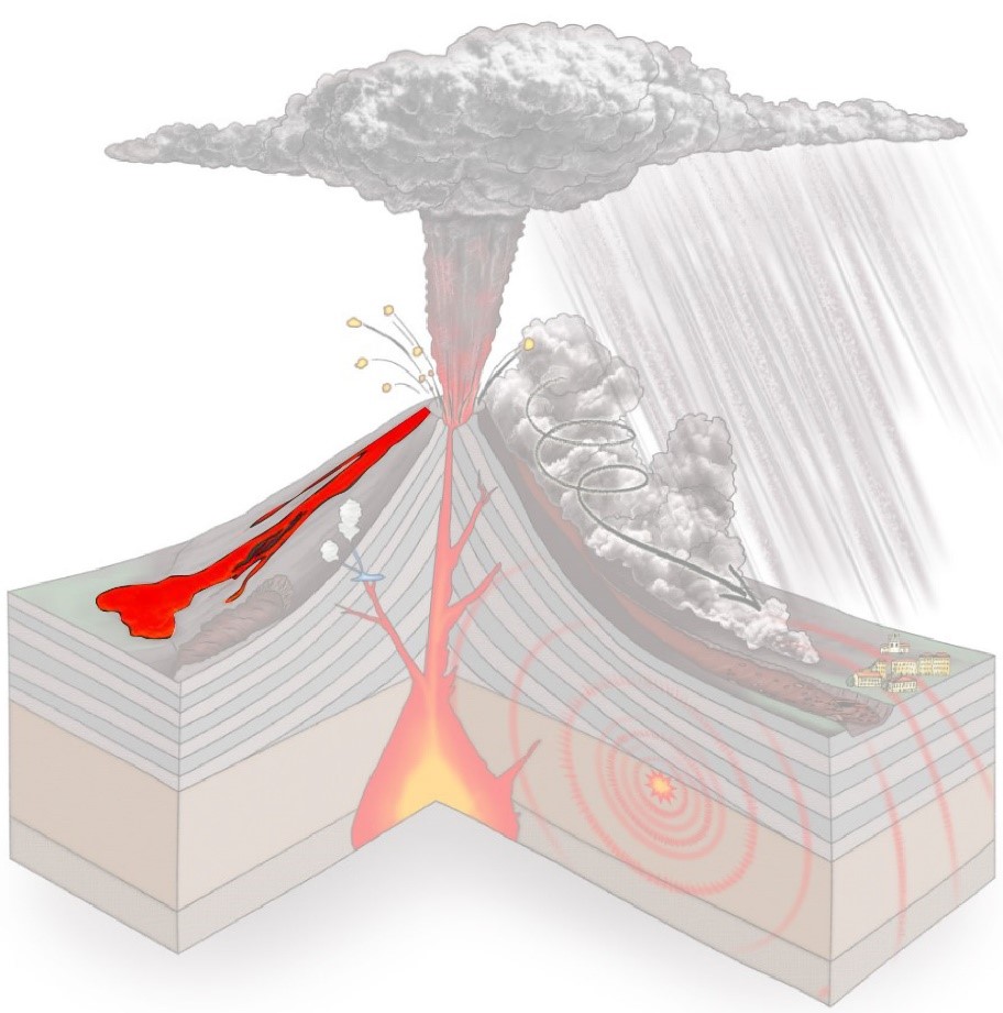 Coulées de lave sur une illustration de volcan