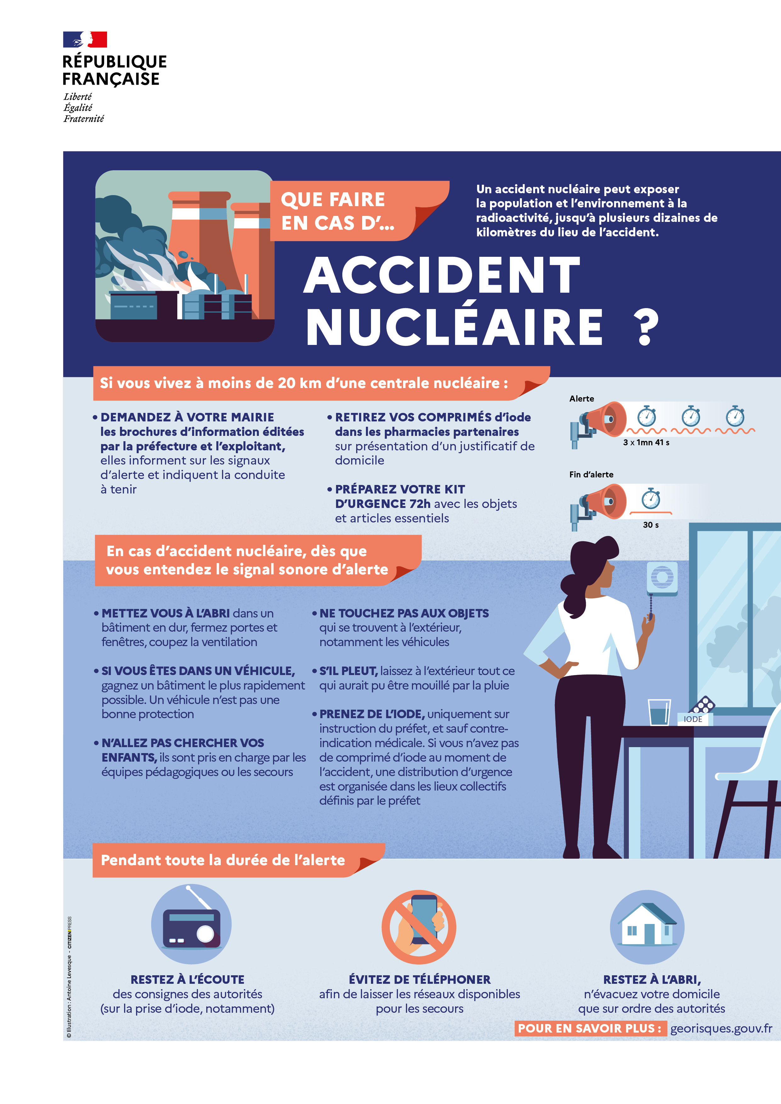 Affiche « Que faire en cas d’accident nucléaire ? ».