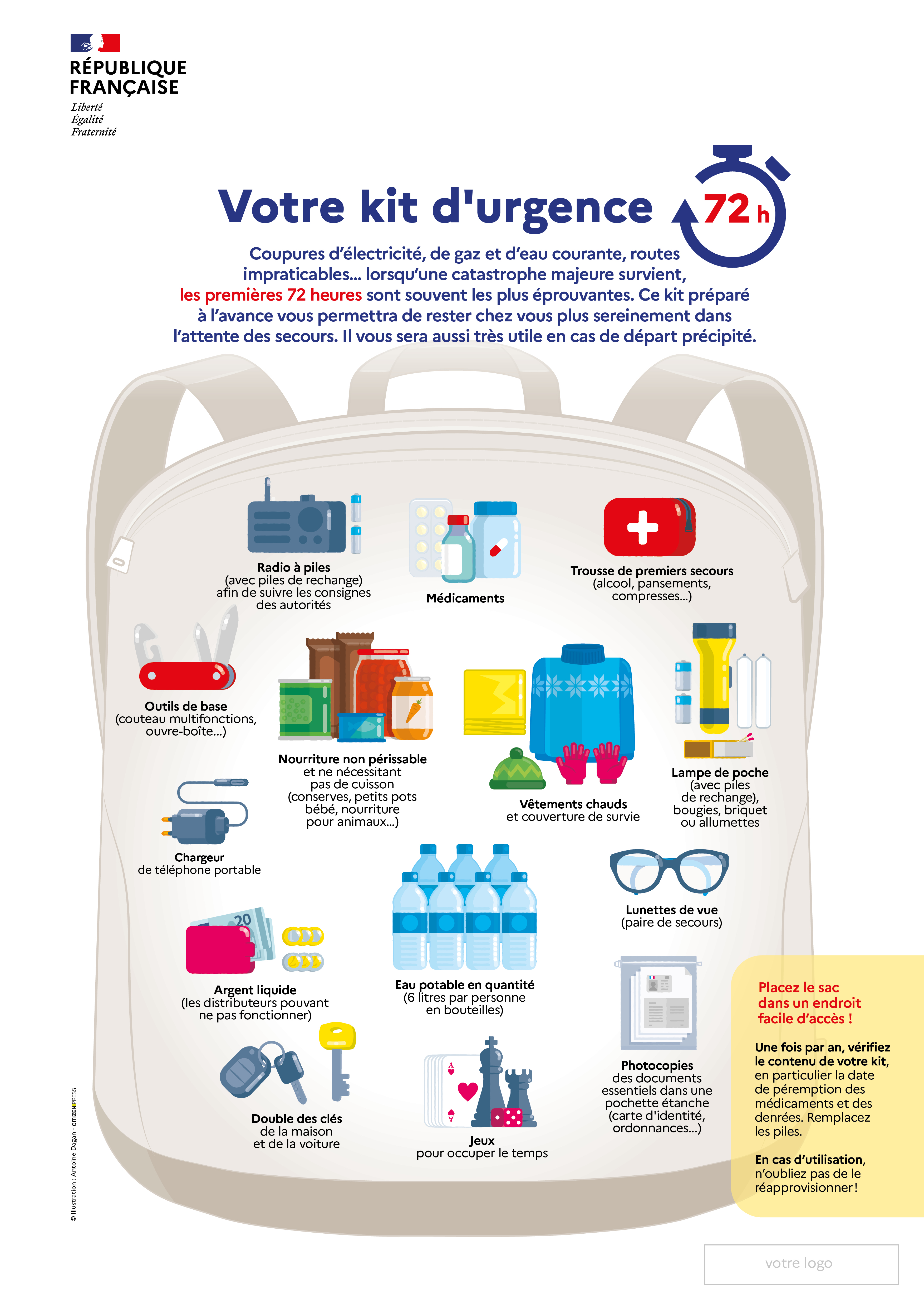 Illustration d'un sac montrant tous les éléments à préparer dans son kit d’urgence 72h.